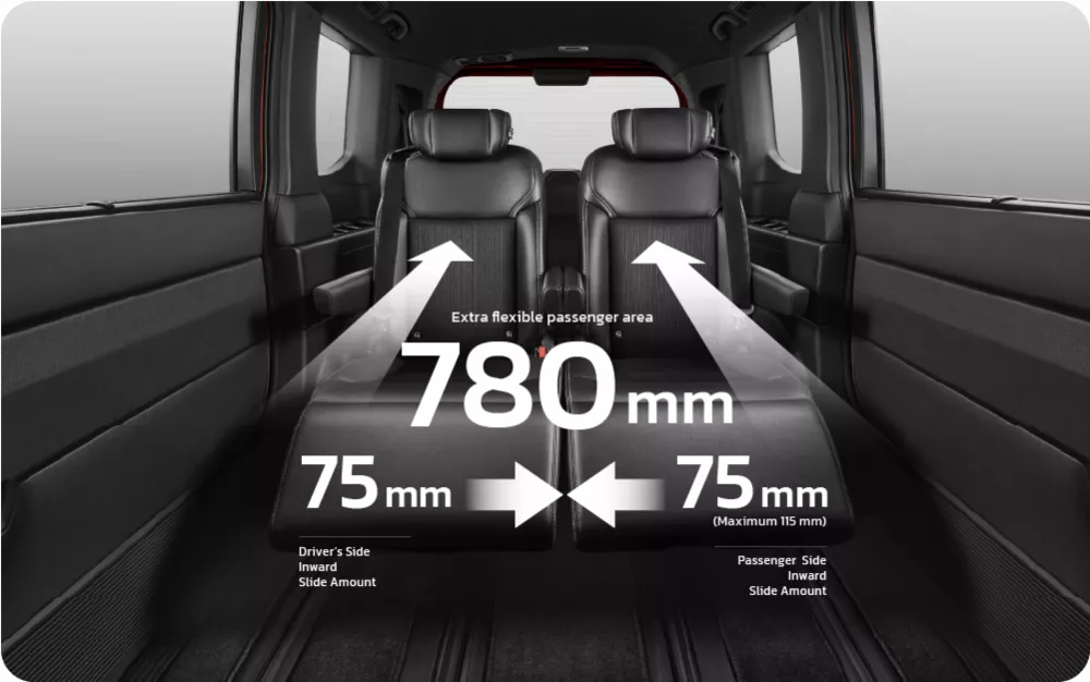 Honda Step WGN Interior (5) Honda Step WGN Interior (5)